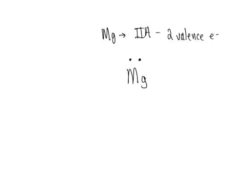 what-is-the-monatomic-ion-for-mg