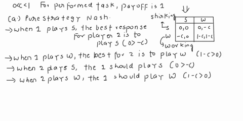 question-3-25-points-two-people-can-perform-task-if-and-only-if-they-both-work-the-cost-of-effort-is-0-1-and-if-the-task-is-performed-their-payoff-each_-this-results-in-the-following-bimatri-98638