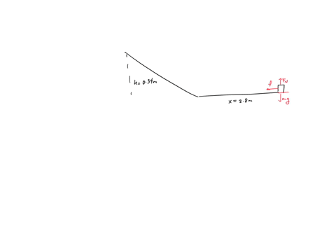 an-object-slides-from-the-frictionless-incline-of-height-034-m-after-what-continues-distance-28-m-on-horizontal-surface-with-friction-and-comes-to-stop-find-coefficient-of-friction-between-o-73084