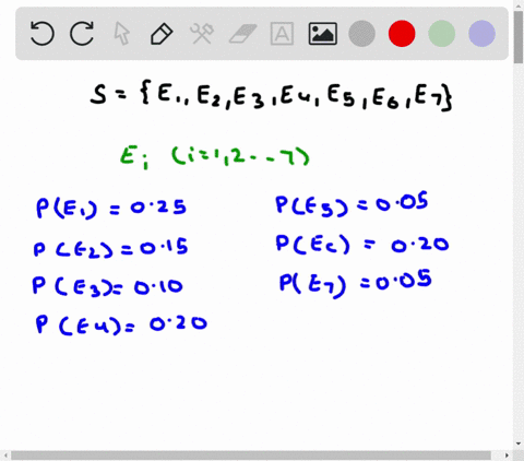 suppose-that-we-have-a-sample-space-s-e1-e2-e3-e4-e5-e6-e7-where-e1-e2-e7-denote-the-sample-points-the-following-probability-assignments-apply-pe1-025-pe2-015-pe3-010-pe4-020-pe5-005-pe6-020-33269