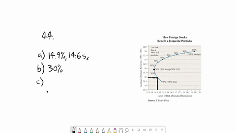 question-4-introduction-to-risk-and-return-25-marks-i-you-are-advising-an-investor-who-has-30000-t0-invest-in-two-securities-spot-and-dot-after-doing-an-extensive-analysis-of-the-economy-and-72695