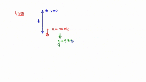 if-a-ball-is-thrown-straight-up-with-an-initial-velocity-of-20-ms-upward-what-is-the-maximum-height-it-will-reach