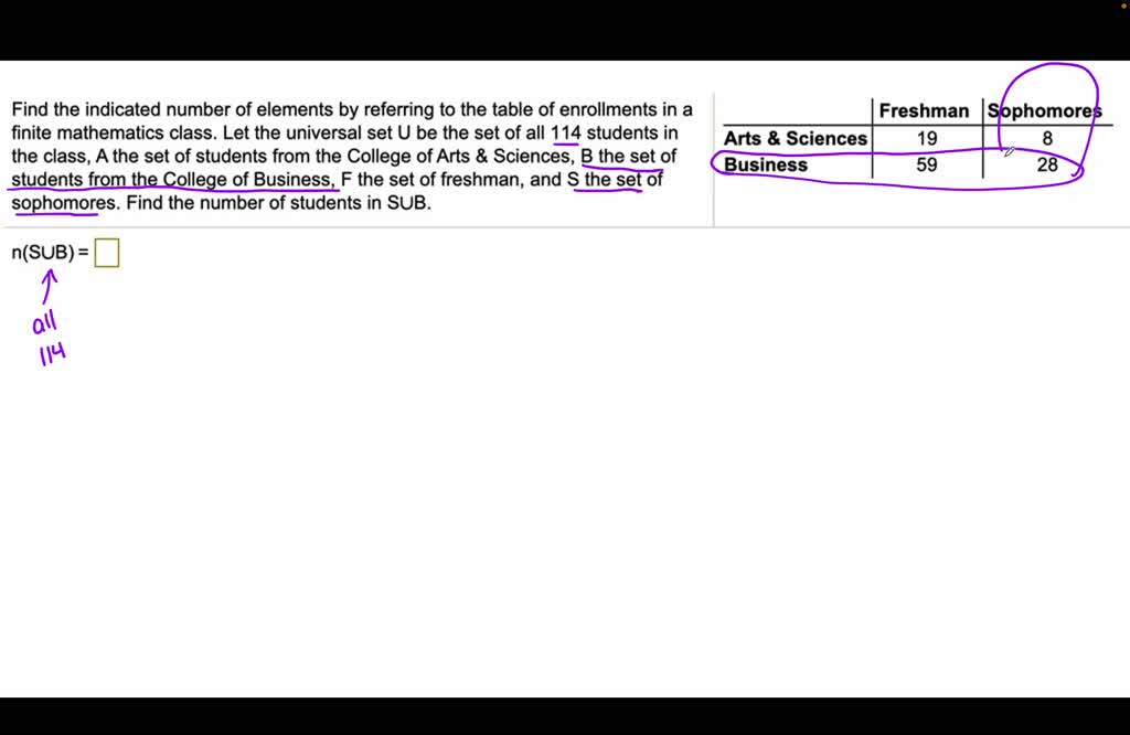 solved-solve-this-please-find-the-indicated-number-of-elements-by