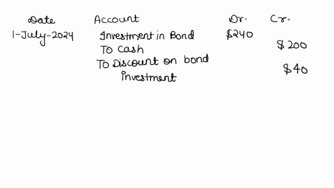 tanner-unf-corporation-acquired-as-an-investment-240-million-of-6-bonds-dated-july-1-on-july-1-2024-company-management-is-holding-the-bonds-in-its-trading-portfoliothe-market-interest-rate-y-74162