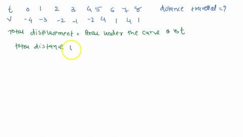 2-points-your-task-is-to-estimate-how-far-an-object-traveled-during-the-time-interval-0t80t8-but-you-only-have-the-following-data-about-the-velocity-of-the-object-time-sec-0-1-2-3-4-5-6-7-8-48256