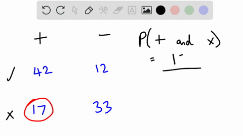 refer-to-the-sample-data-for-pre-employment-drug-screening-shown-below-if-one-of-the-subjects-is-randomly-selected-what-is-the-probability-that-the-test-result-is-a-false-positive-who-would-45964