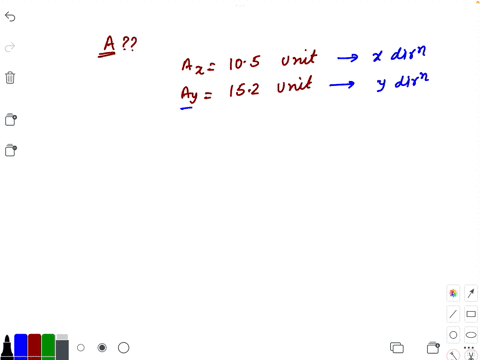 the-components-of-vector-a-are-given-a5-follows-ax-105-ay-152-what-is-the-magnitude-of-the-vector-a-152-b-185-c257-105-98084