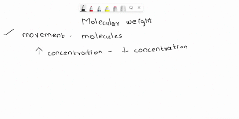 what-is-the-effect-of-molecular-weight-on-diffusion-rate-24388