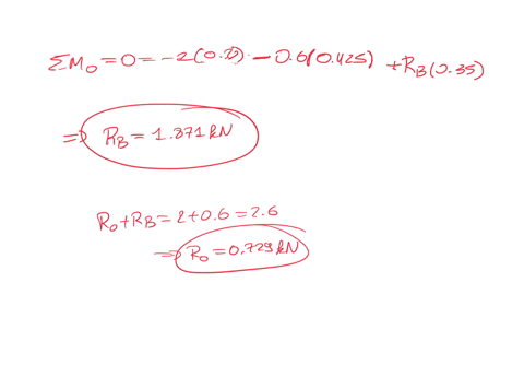 dear-solve-the-question-write-down-all-the-laws-and-explain-how-you-calculated-share-force-and-bending-moment-3-6-3-7for-the-beam-shown-find-the-reactions-at-the-supports-and-plot-the-shear-42307