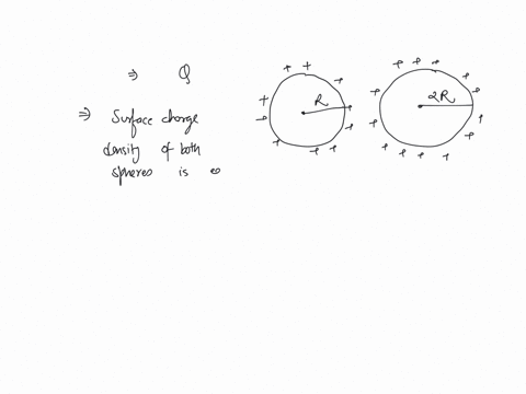 charge-q-is-distributed-to-two-different-metallic-spheres-having-radii-r-and-2r-such-that-both-spheres-have-equal-surface-charge-density-then-charge-on-the-larger-sphere