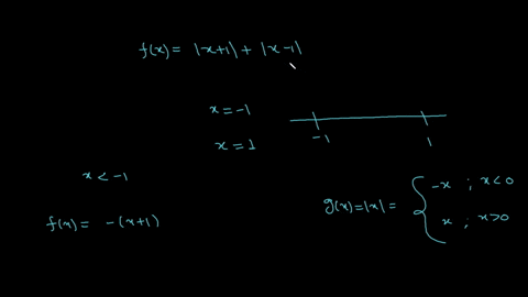 describe-the-increasing-and-decreasing-behavior-of-the-function-find-the-point-or-points-where-the-8-56078