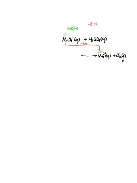 balance-the-following-redox-reaction-if-it-occurs-in-acidic-solution-what-are-the-coefficients-in-front-of-h2c2o4-and-h2o-in-the-balanced-reaction-please-explain-how-oxidation-number-are-cal-98073