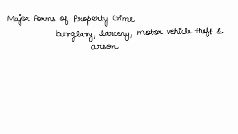 1-what-are-the-major-forms-of-property-crime-discussed-in-this-chapter-what-constitutes-the-crime-of-burglary-2-to-what-extent-is-thrill-seeking-a-motivation-behind-certain-types-of-property-98185