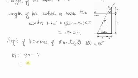in-fig-33-55-a-200m-long-vertical-pole-extends-from-the-bottom-of-a-swimming-pool-to-a-point-500-mat-79117
