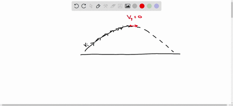 i-as-a-projectile-thrown-at-an-upward-angle-moves-in-its-parabolic-path-such-as-in-fig-49-at-what-point-along-its-path-are-the-velocity-and-acceleration-vectors-for-the-projectile-perpendicu-28556