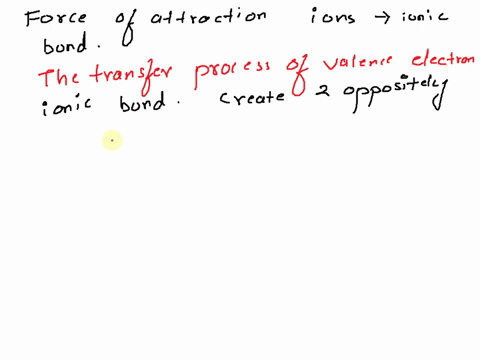 the-force-of-attraction-between-the-opposite-charges-of-the-ions-in-an-ionic-compound-03947