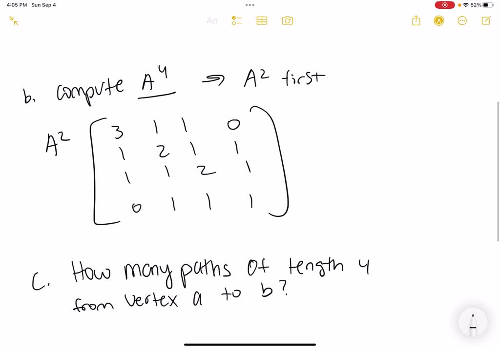 SOLVED: (a) Use An Adjacency Matrix A To Represent The Graph Shown ...