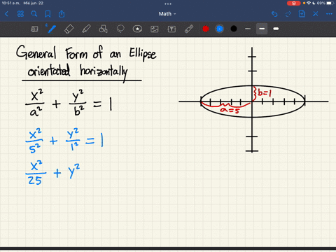 mtht13fhisp2o21-alex-mcne-homework-102-ellipse-and-circle-score-0-of-8-of-17-7-complete-10239-hw-score-3725-633-0-question-help-find-the-equation-of-the-ellipse-and-identify-its-foci-the-equ-64458