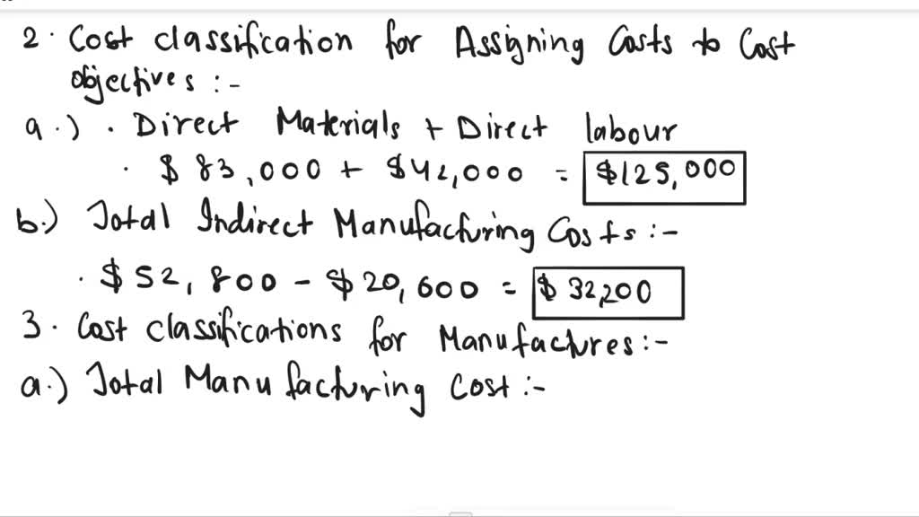 are salaries fixed or variable costs
