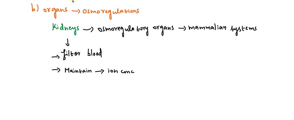 SOLVED: Explain why it is important for all living things to regulate ...