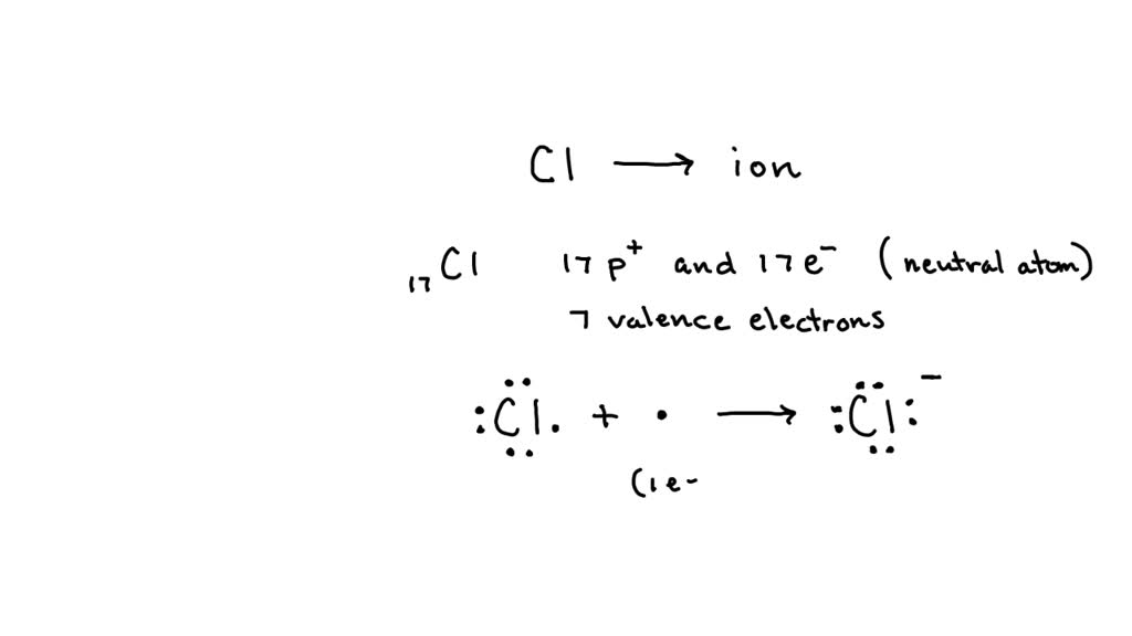 SOLVED: What happens when a chloride ion forms? Group of answer choices ...