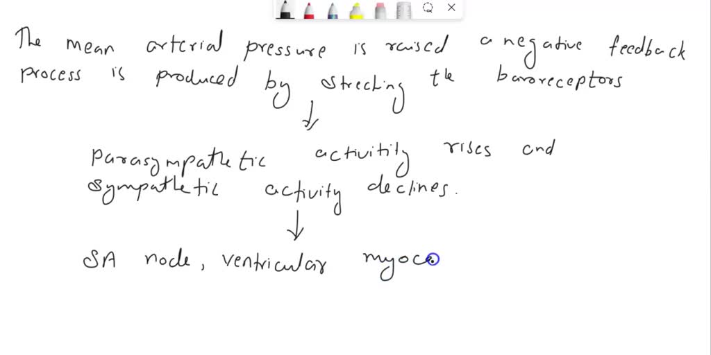 SOLVED: Thoroughly understand the flowchart in Figure 14.29 and know ...