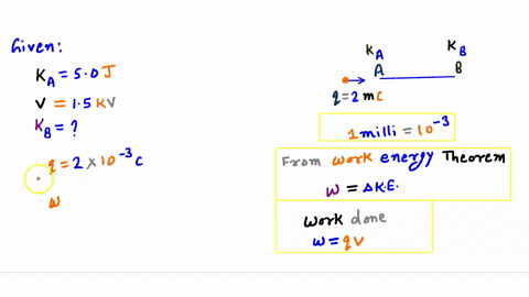 a-particle-charge-20-mc-moving-in-a-region-where-only-electric-forces-act-on-it-has-a-kinetic-energy-of-50-j-at-point-a-the-particle-subsequently-passes-through-point-b-which-has-an-electric-79957