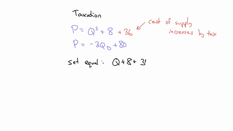 3-the-supply-and-demand-functions-of-a-good-are-given-by-pqs8-p-3qd80-where-p-qs-and-qo-denote-price-quantity-supplied-and-quantity-demanded-respectively-a-find-the-equilibrium-price-and-qua-35237