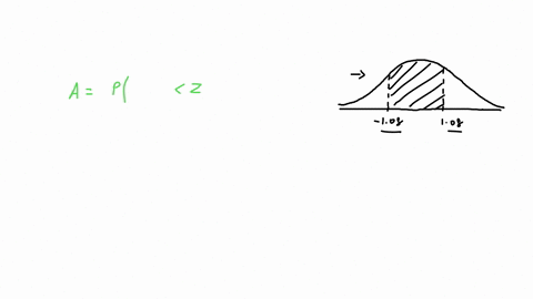 use-table-of-areas-to-obtain-the-shaded-area-under-the-standard-norma-curve_-8599-07198-01401-02802-108-normal-distribution-table-page-normal-distribution-table-page2-85279