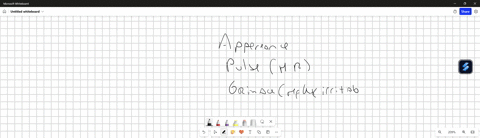 a-practical-scoring-system-frequently-used-to-assess-attributes-such-as-appearance-color-heart-rate-reflex-irritability-activity-muscle-tone-and-respiratory-effort-is-called-the-_______-score-question