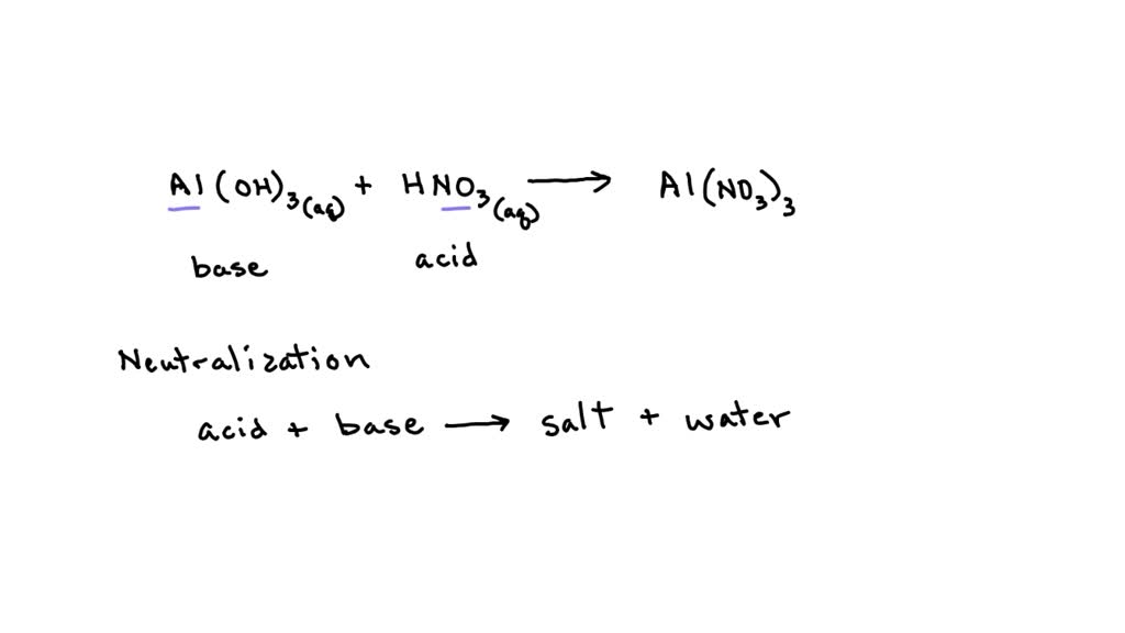 SOLVED: what is the product of the following reactions? d. Al(OH)3 (aq ...