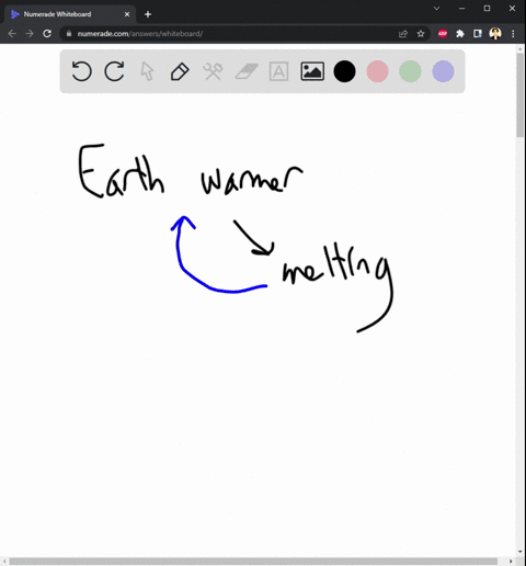 why-do-melting-ice-caps-make-earth-warmer-a-ocean-water-cools-off-b-albedo-decreases-c-salinity-of-ocean-water-increases-d-more-solar-energy-is-reflected-69888