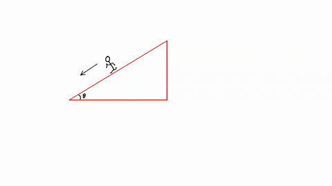 question-8-what-is-the-acceleration-of-a-skier-heading-down-10-degree-slope-assuming-the-coefficient-of-friction-for-waxed-wood-on-wet-snow-is-0100-2-marks-not-yet-ans-ered-marked-out-of-200-44595