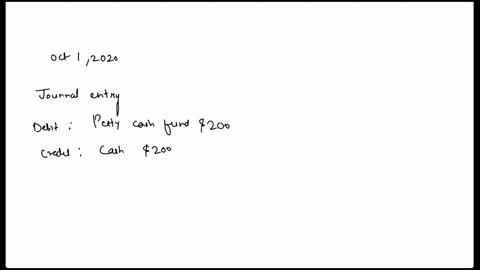 4on-october-12020herman-company-establishes-an-imprest-petty-cash-fund-by-issuing-a-check-for-200-to-jill-graythe-custodian-of-the-petty-cash-fundon-october-312020jill-gray-submitted-the-fol-21156