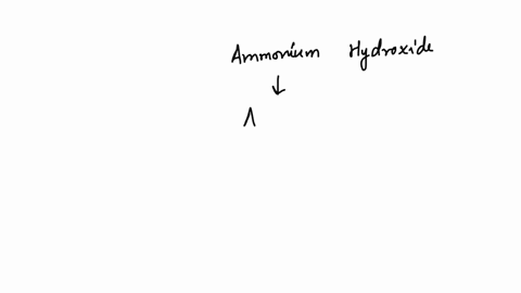 what-is-ammonium-hydroxide-formula