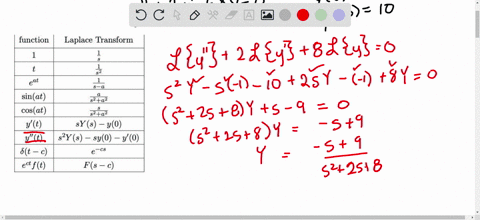 solve-the-initial-value-problem-below-using-the-method-of-laplace-transforms-y-2y-8y-0yo-1y-0-10-click-here_to_view-the_table-of_laplace_transforms-click-here_to_view-the_table_of_properties-30867