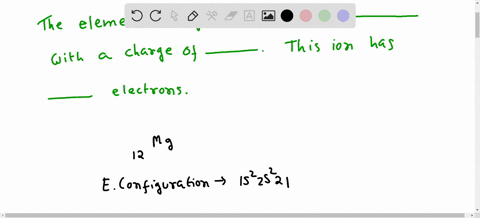 the-element-magnesium-forms-a-type-your-answer_-witha-chargeof-type-your-answer_-this-ion-has-type-your-answer_-electrons-83491