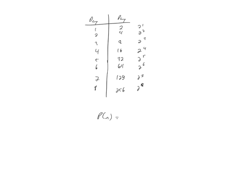 section41cheaplabor-your-neighbors-son-will-be-attending-college-in-the-fall-majoring-in-mathematics-on-july-1he-comes-to-your-house-looking-for-summer-work-to-help-pay-for-his-college-expen-18663