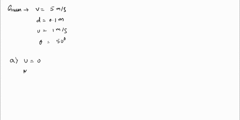 fluid-mechanics-question-215-consider-the-jet-of-water-shown-as-well-as-its-impact-on-the-vane-to-the-left-of-the-vanethe-jet-of-water-is-purely-in-the-x-directionand-it-has-a-velocity-of-5-88328