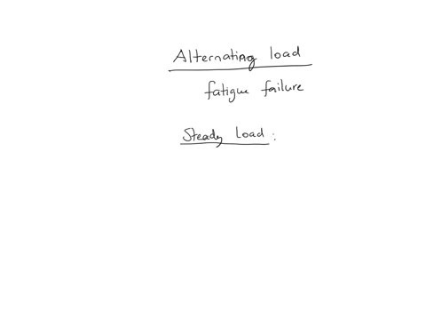 why-does-an-alternating-load-generally-warrant-a-higher-design-factor-than-a-steady-load