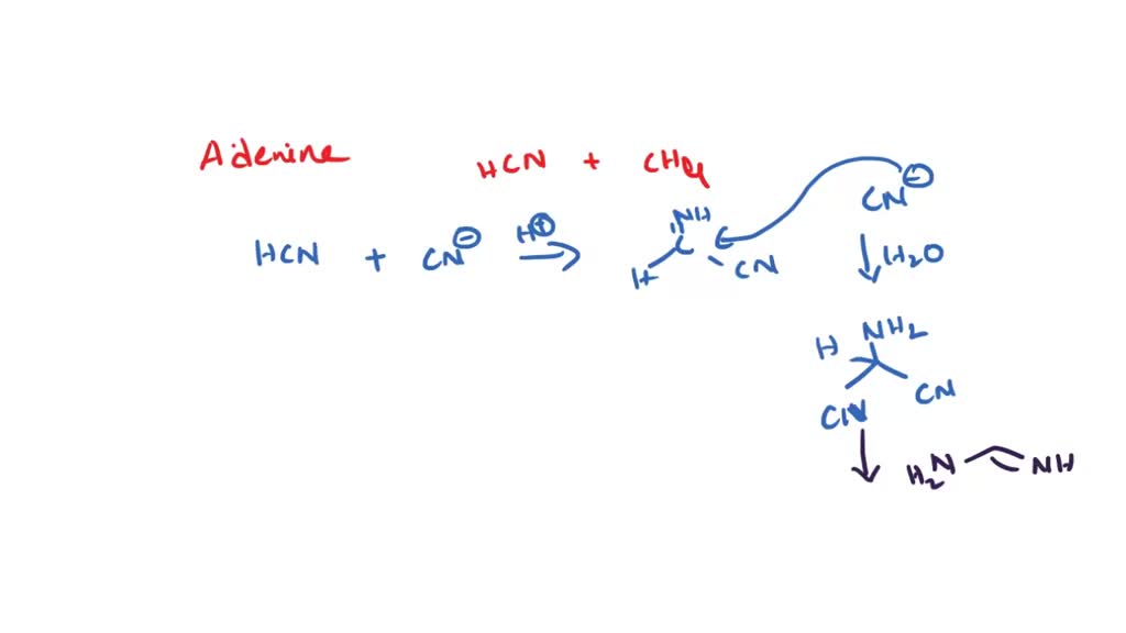 How Could Life Evolve From Cyanide?