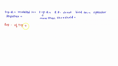 the-trp-operon-is-a-coordinately-regulated-group-of-genes-trpa-trpe-that-are-required-for-tryptophan-synthesis-in-e-coli-the-presence-of-excess-tryptophan-which-causes-the-repressor-to-be-at-33809