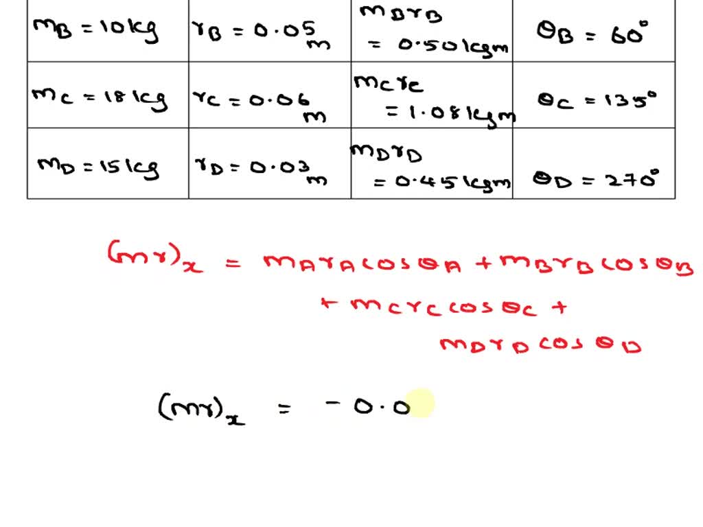 SOLVED: A Shaft Has Three Eccentric Of Mass I Kg Each. The Central ...