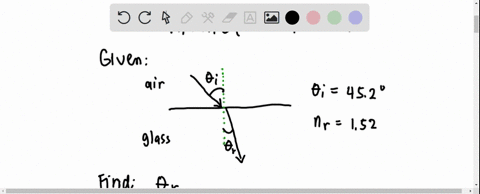 a-ray-of-light-is-incident-at-an-angle-of-452-degrees-on-the-surface-of-a-piece-of-crown-glass-whose-index-of-refraction-is-152-what-is-the-angle-of-refraction-answer-in-units-of-degrees-69107