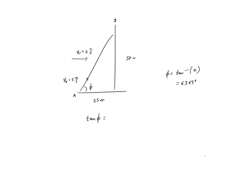 1-the-man-can-row-the-boat-in-still-water-with-a-speed-of-5-ms-if-the-river-is-flowing-at-2-ms-determine-the-speed-of-the-boat-and-the-angle-he-must-direct-the-boat-so-that-it-travels-from-a-11738