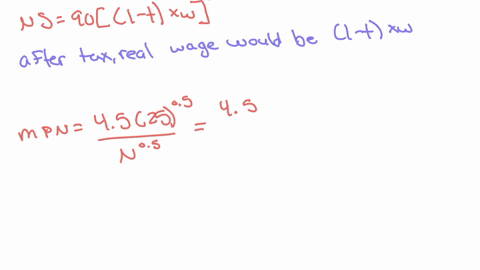 suppose-that-the-production-function-is-y-9k05-n05-with-this-production-function-the-marginal-product-of-labor-is-mpn-45k05-n-05-the-capital-stock-is-k-25-the-labor-supply-curve-is-ns-1001-t-42943