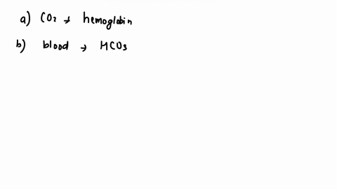 carbon-dioxide-is-carried-in-the-plasma-a-in-combination-with-hemoglobin-b-as-the-bicarbonate-ion-c-77638