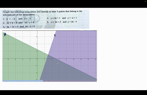 graph-the-following-inequalities-and-identify-at-least-3-points-that-belong-to-the-solution-set-of-the-inequalities-and-y-1-y-2-zx-and-y-1-and-3x-y-8-y-2-2x-3-and-y-2x-2y-x-5-2x-3y-2-4-and-2-19334