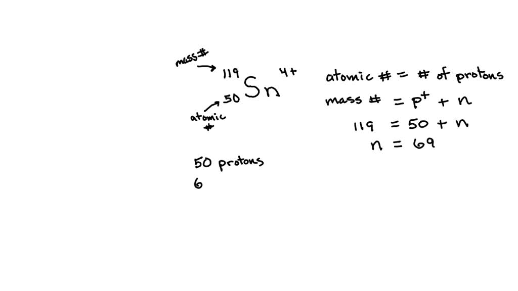 SOLVED: Which combination represents a Sn4+ ion with a mass number of ...