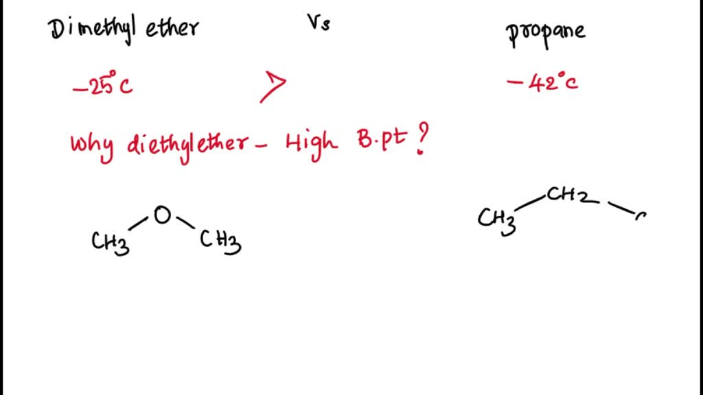 SOLVED: Dimethyl ether (CH3OCH3) has a molar mass of 46 g/mol and a ...